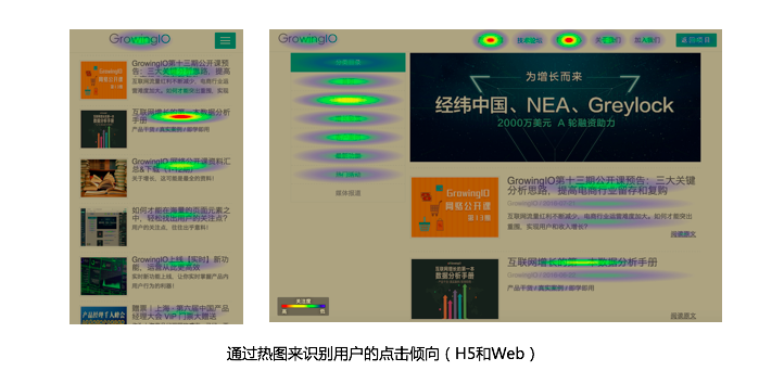 為什么你的產(chǎn)品停滯不前？深入解析驅(qū)動(dòng)力、障礙與增長鉤子
