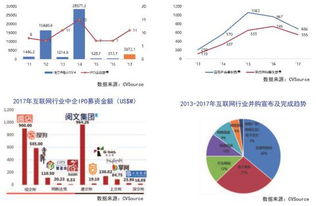 2017年中國網(wǎng)民規(guī)模達(dá)7.72億 大數(shù)據(jù)浪潮下的互聯(lián)網(wǎng)信息生態(tài)新圖景